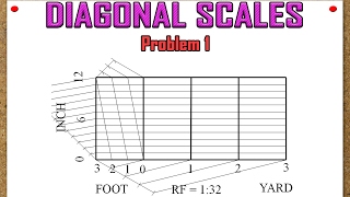 Diagonal Scales Problem 1 [upl. by Eaneg]