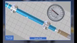 TensionTimeControlled Wireline Jar  Operating Principles [upl. by Delastre553]