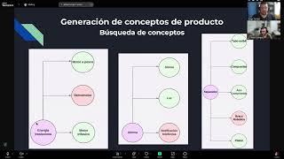 Proyecto Final de DISEÑO DE SISTEMAS MECATRÓNICOS [upl. by Scheld]