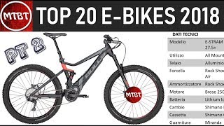 EBIKES Top 20 modelli 2018 Mountain Bike elettriche Parte 2  MTBT [upl. by Eibmab740]