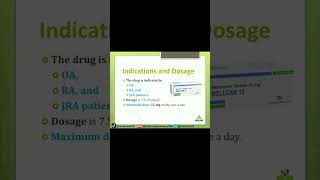 Meloxicam Indications and Dosage Explained pharmacology nsaids dosage [upl. by Okika726]