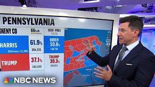 Close race in Pennsylvania mirrors 2020 election [upl. by Meeki]