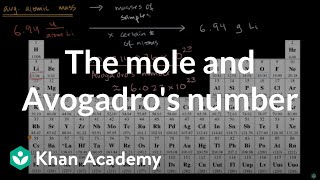 The mole and Avogadros number  Moles and molar mass  High school chemistry  Khan Academy [upl. by Kirkwood]