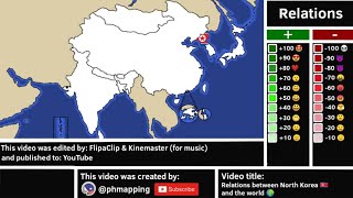 Relations between North Korea 🇰🇵 and the world 🌍 BND red alert [upl. by Euqinmod]