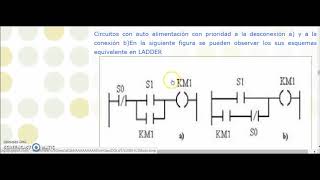 Relevo1  Enclavamiento en un relevo truco facil [upl. by Ritch]