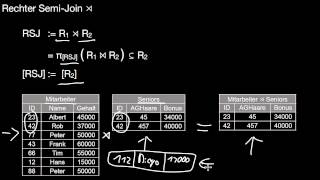 1318b Relationale Algebra Semi Joins Anti Semi Joins [upl. by Pazia]