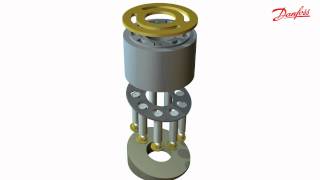 Danfoss Axial Pump Introduction Animation [upl. by Retswerb]