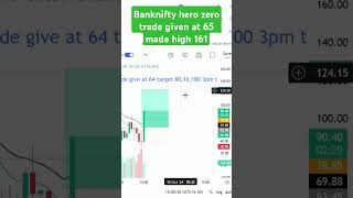 banknifty Live options trading  optionstrading  3 pm optionstrategy  live scalping [upl. by Tyrrell901]