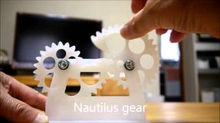 noncircular Gears （非円形歯車） [upl. by Schumer]