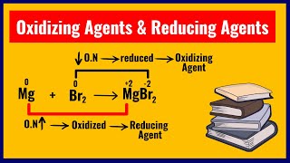 How to identify Oxidizing and Reducing Agents  Chemistry class 9101112 [upl. by Chura]