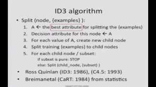 ID3 algorithm how it works [upl. by Atnahc]