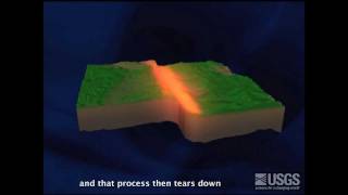 Earthquakes  Shock Waves Explained [upl. by Linad736]