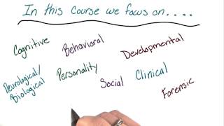 Subfields in this Course  Intro to Psychology [upl. by Zetrac615]