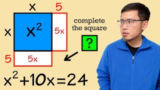 How to complete the square when solving quadratic equations [upl. by Zednanreh]