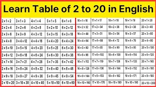 Learn multiplication table of 2 to 20  2 se 20 tak pahada in english mein  table of two to twenty [upl. by Airamasor]