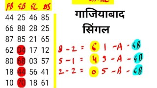 70 पास सिंगल गाजियाबाद लोकेशन हरूफ गली दिसावर सिंगल जोड़ी ट्रिक faridabad kalyan matka [upl. by Enybor542]