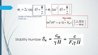 CET 204 Geotechnical Engineering I  Module 5  Solution of Previous University Questions KTU [upl. by Reeva]