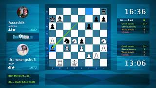 Chess Game Analysis drarunangshu5  Aaaaskik  10 By ChessFriendscom [upl. by Arerrac]