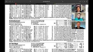 West Point Thoroughbreds “WPT in 25” Breeders’ Cup recap  stakes preview Nov 6 2024 [upl. by Gerkman129]