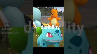 charmander Vs starter squad [upl. by Darb491]