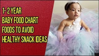 Food chart for 1 to 2year baby Foods to avoid Healthy snack ideasMomcafe [upl. by Harvie20]