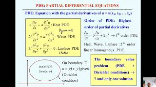 IDE 006404MT1023 PDE 01 Separable and Heat Pi Part1 NQLan [upl. by Mars]