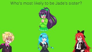 Whos most likely to be Jades sister zacharyzaxor roblox [upl. by Winifield224]