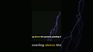 The Unexplained Mystery of Ball Lightning [upl. by Ribal187]