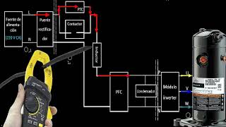 Troubleshooting and Fixing PTC Resistor and Inverter PCB Contactor Issues in Air Conditioners [upl. by Noeruat]