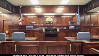 018 INTRODUCTION TO US COURT SYSTEM [upl. by Millford]