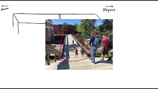 Resonance Damping and Forcing [upl. by Tay618]