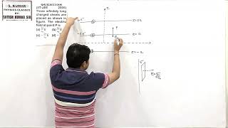 Three infinitely long charged sheets are placed as shown in figureThe electric field at point P is [upl. by Meilen]