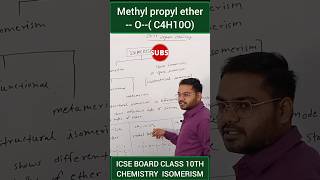 Methyl propyl ether  by C4H10O isomerism icseboard organicchemistry education different [upl. by Hartley]