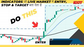 1 Indicator 3 Uses Most Powerful Trading Tool Ever Created FOREX Indicate [upl. by Orips951]