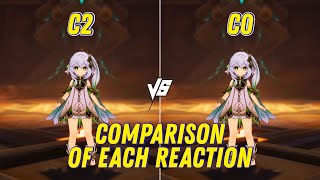 Nahida C0 vs C2  Comparison of each reaction UPDATED  Genshin Impact [upl. by Halimeda]