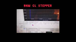 Short Demo BIG 9Nm Nema34 Closed Loop Stepper Servo with CL86Y Driver BRUTAL [upl. by Akibma]