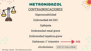 Teorico quotAntiparasitariosquot Parte 23  Dra Sofía Salvia [upl. by Eusadnilem932]