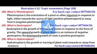 Class 9 Kerala Syllabus Biology New Text Chapter 4 Part 44 [upl. by Galatea]