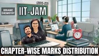 JAM Chapterwise marks distribution  Organic Chemistry  Chapterwise weightage  IIT JAM Chemistry [upl. by Timrek]