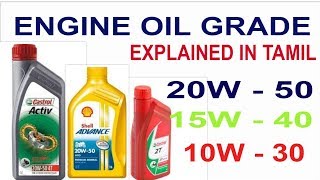 ENGINE OIL GRADE  EXPLAINED IN TAMIL  தமிழ் [upl. by Tati]