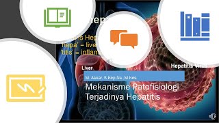 Mekanisme Patofisiologi Terjadinya Hepatitis [upl. by Ameg]