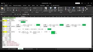 Calculo de ASENTAMIENTOS por Consolidación y elástico en Excel [upl. by Trebo]