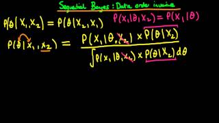 16 Sequential Bayes Data order invariance [upl. by Baruch]