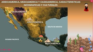 ARIDOAMÉRICA MESOAMÉRICA Y OASISAMÉRICA CARÁCTERISTICAS GEOGRAFICAS Y CULTURALES [upl. by Renick]