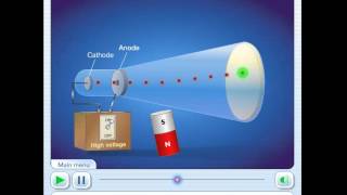 Thomsons Cathode Ray Tube Experiments [upl. by Kessler980]