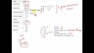 Rules of Inference  Examples [upl. by Hurlee]