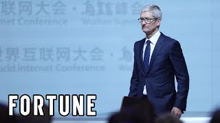 Tim Cook Discusses Apples Future In China I Fortune [upl. by Dolf]