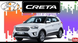 HYUNDAI CRETA 2020 VERSIONES Y PRECIOS¡¡ [upl. by Philoo]