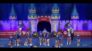 Morehead State University All Girl  Cheerleading 2023 [upl. by Ambrogio851]