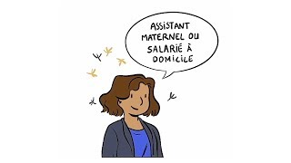 IPERIA lInstitut  Vous êtes salarié au domicile [upl. by Dreyer425]